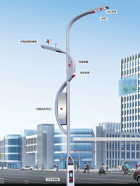 智慧路燈系列